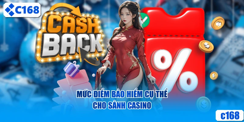 Mức điểm bảo hiểm cụ thể cho sảnh Casino